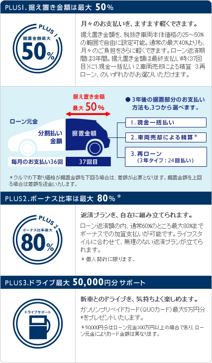 プジョー・パスポート308 セクション2（9/1～） 