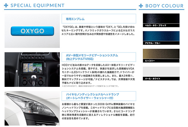 3008OXYGO Debut! セクション2