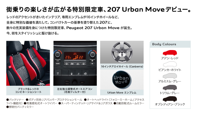 207 Urban Move デビュー セクション2