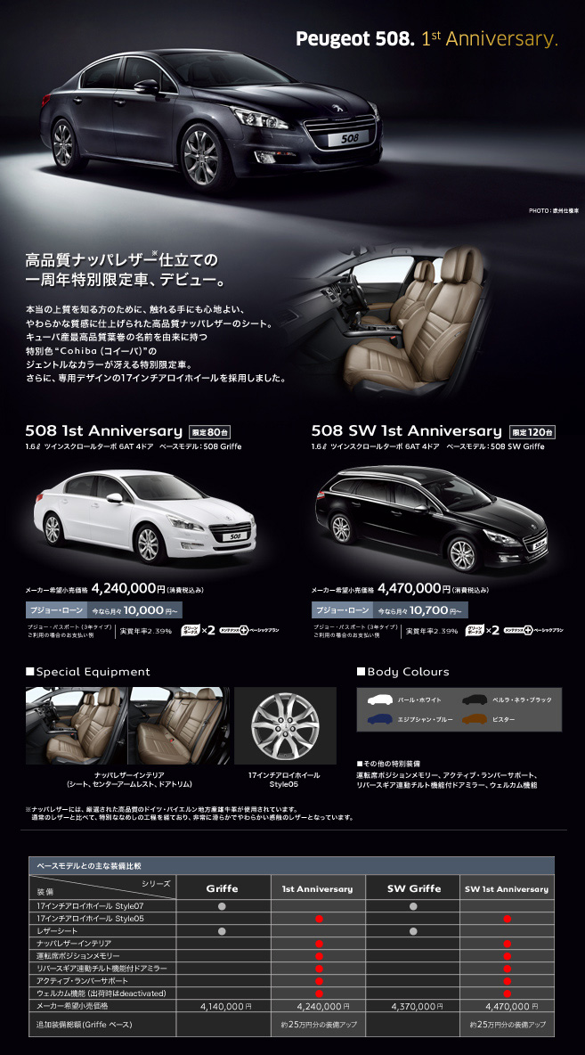 Peugeot 508. 1st Anniversary_セクション1