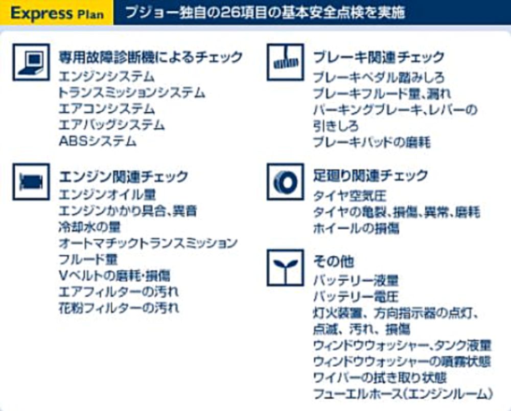 プジョーアクセサリー2.jpg